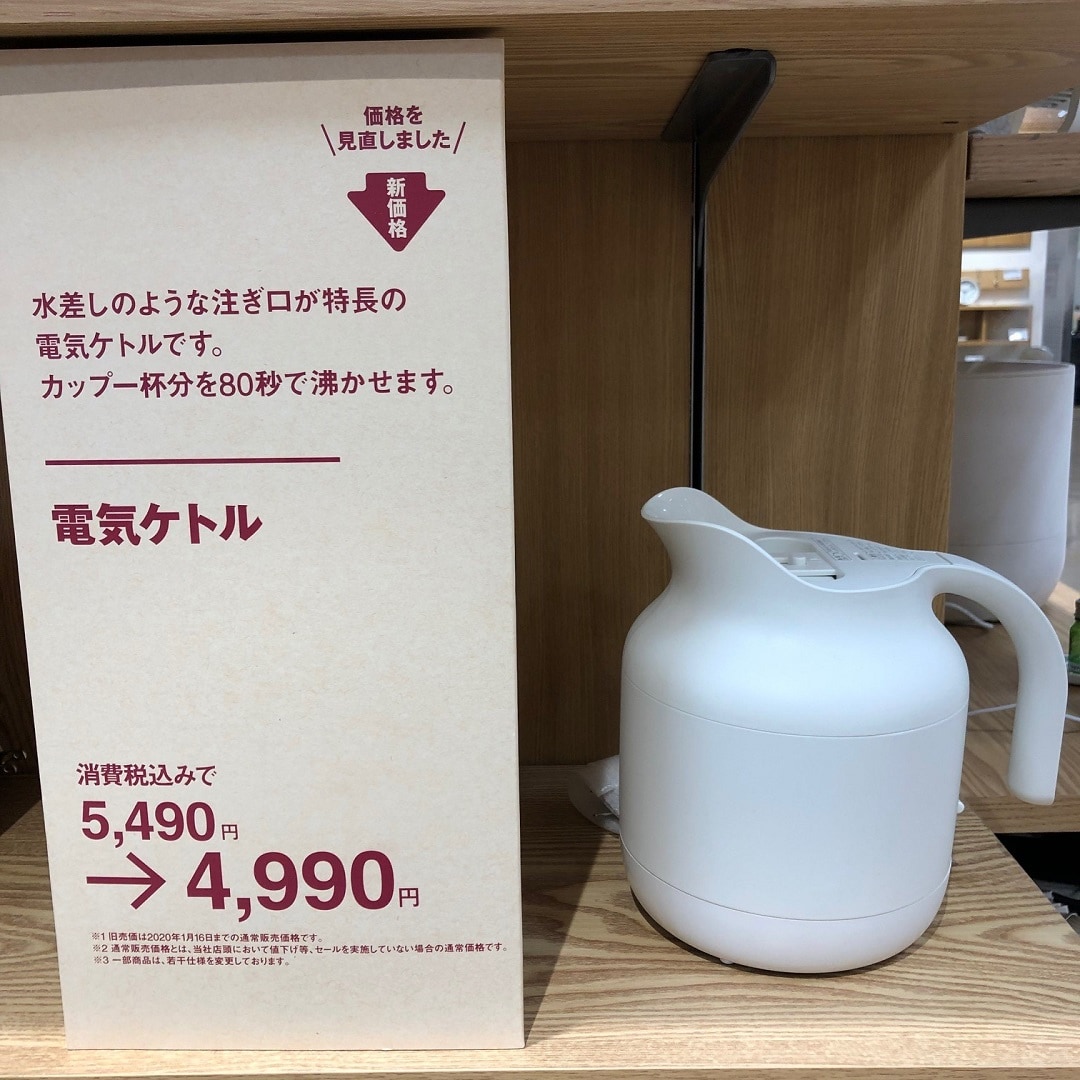 ケトル
