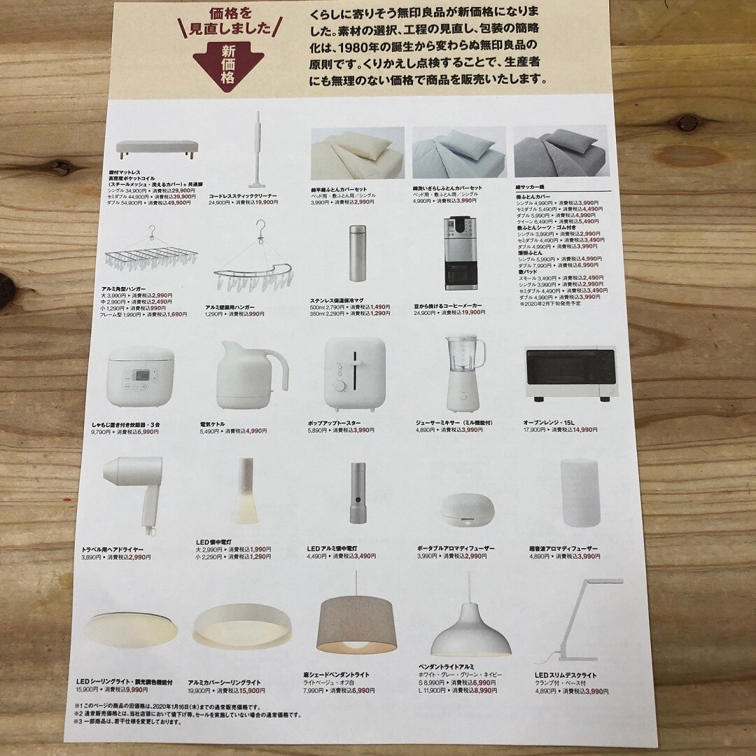 価格見直し一覧