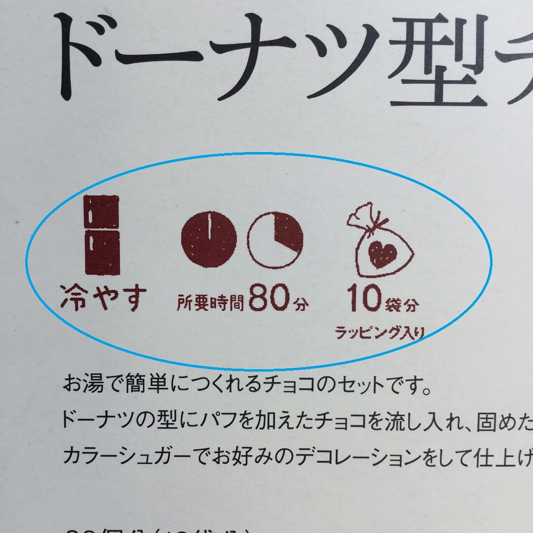 自分でつくる