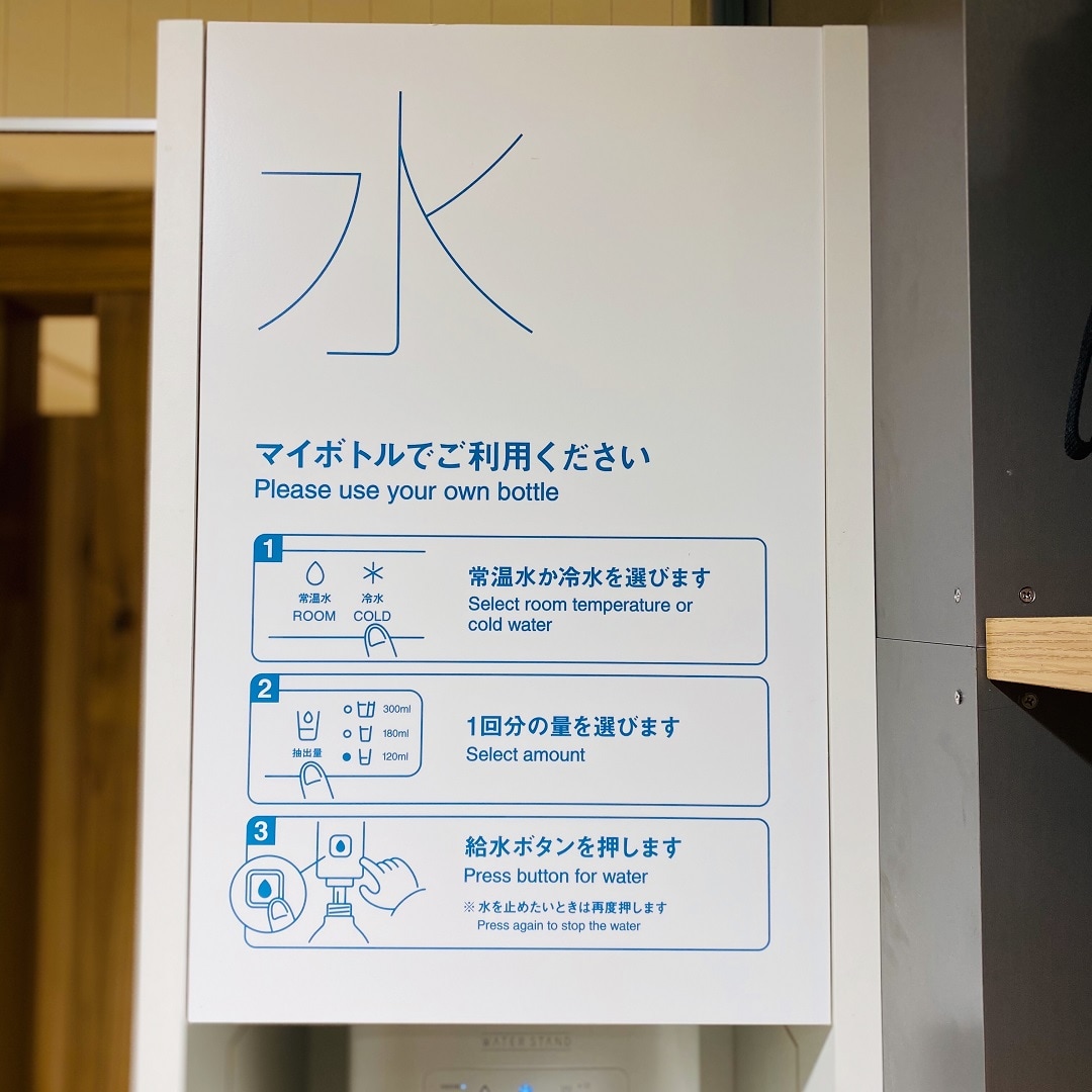 使い方