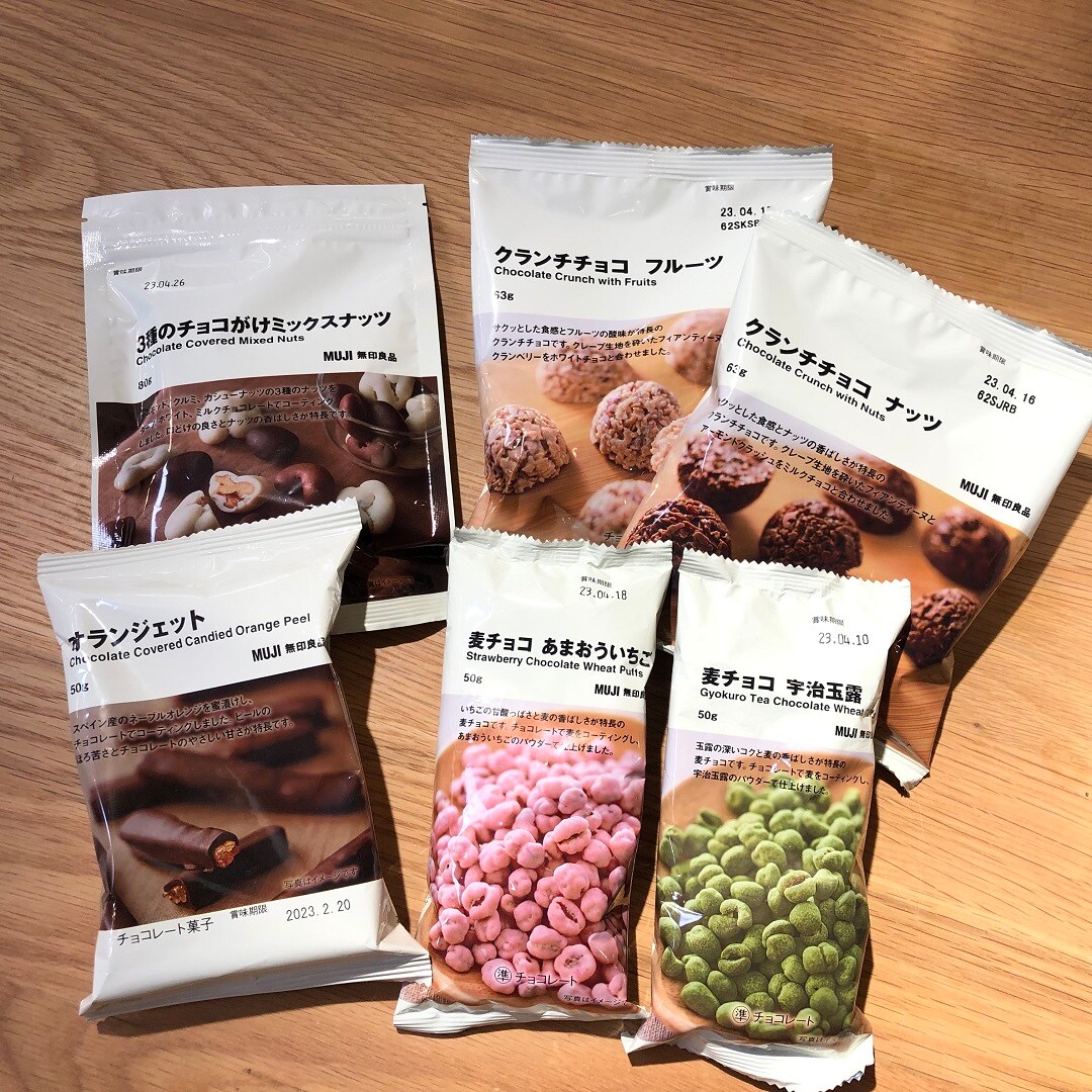 ちょこチョコ画像