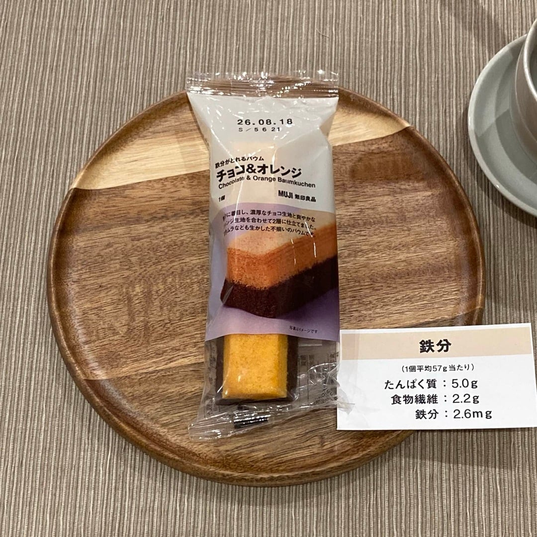 商品の写真
