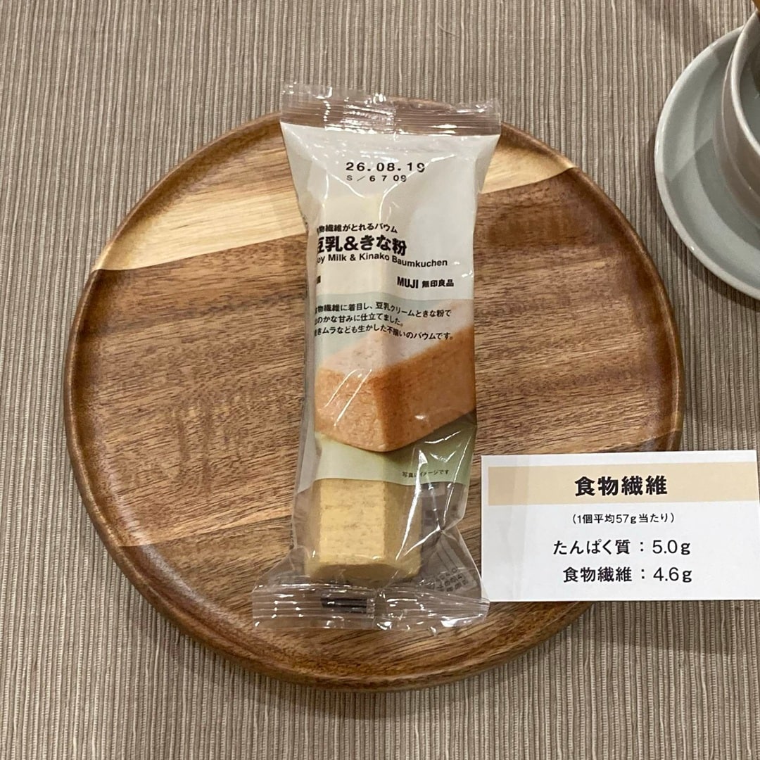 商品の写真