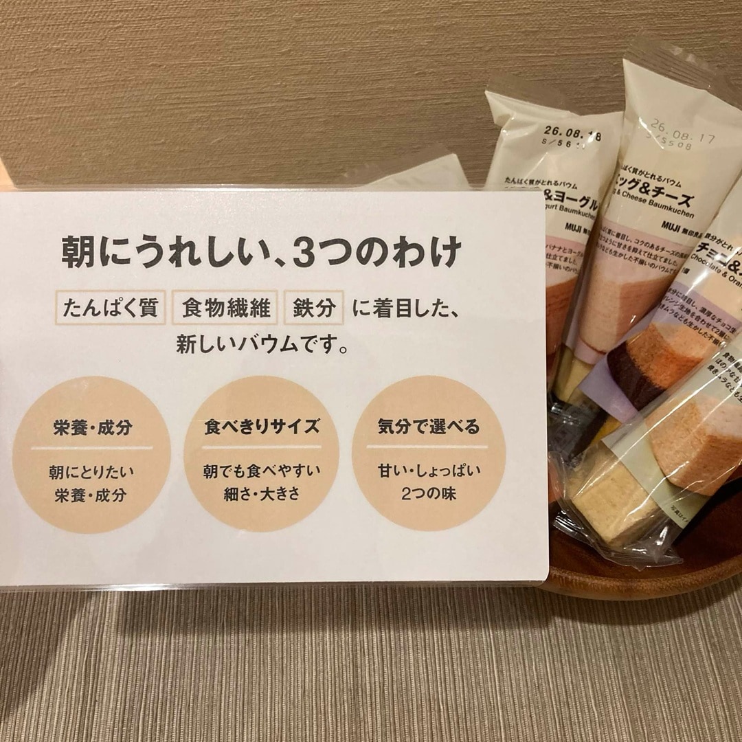商品の写真