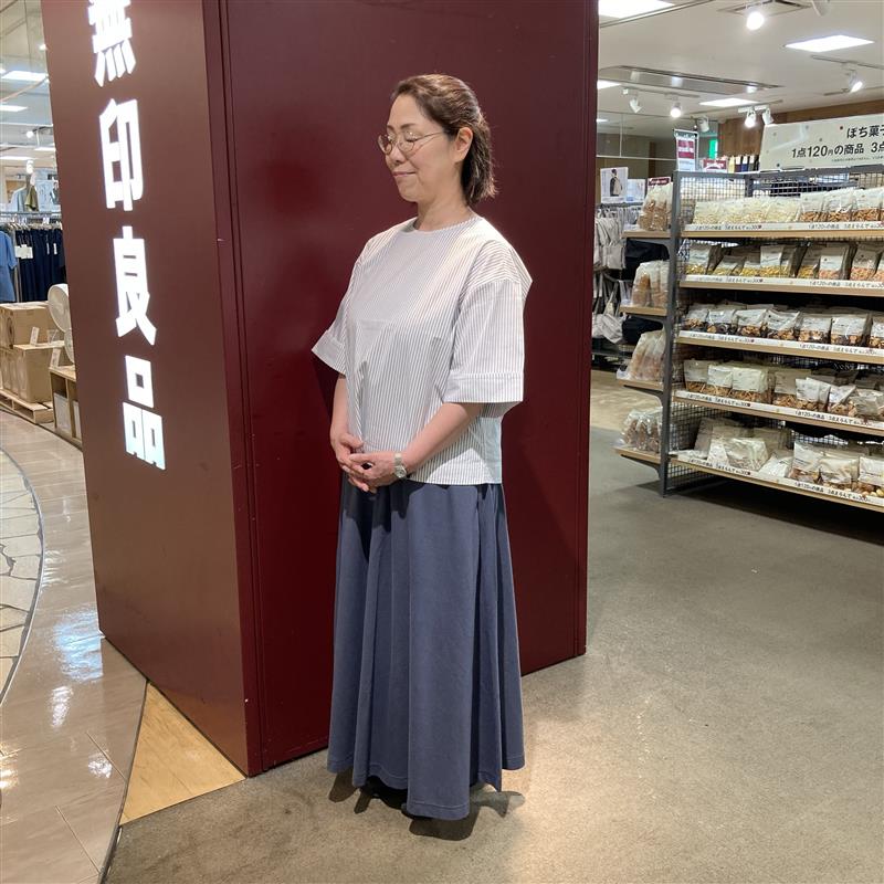 画像①