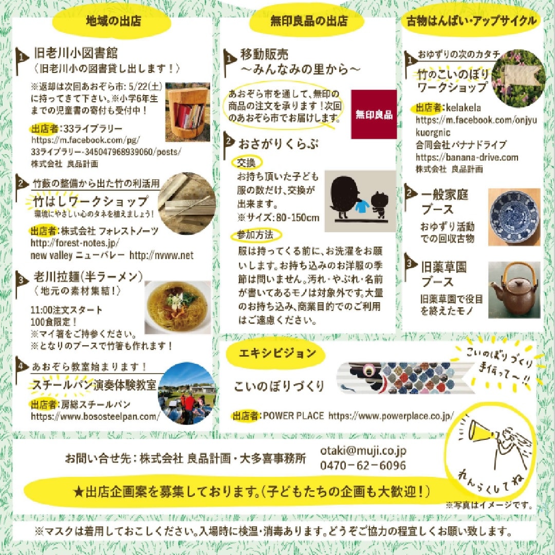 各ブース詳細
