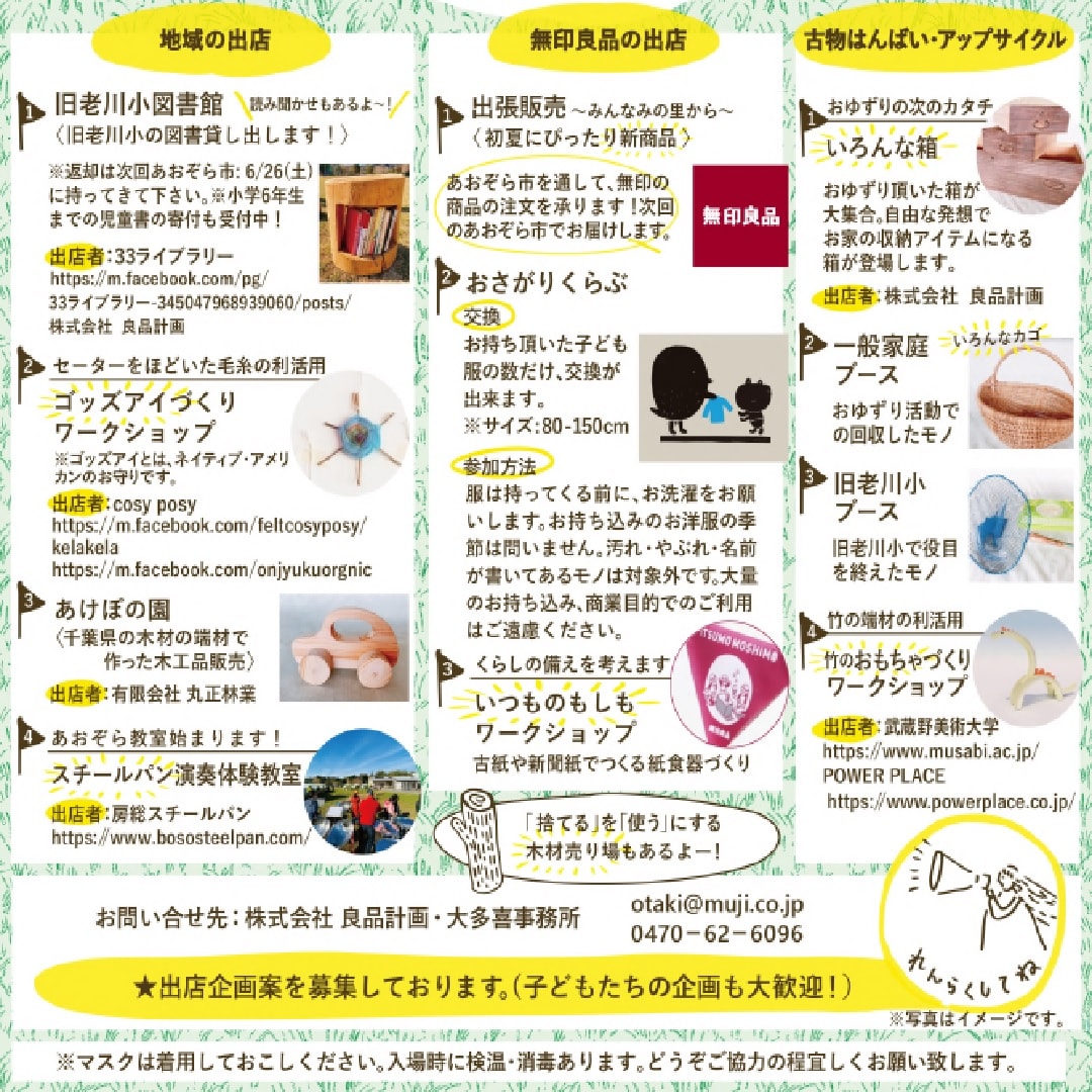 各コンテンツ