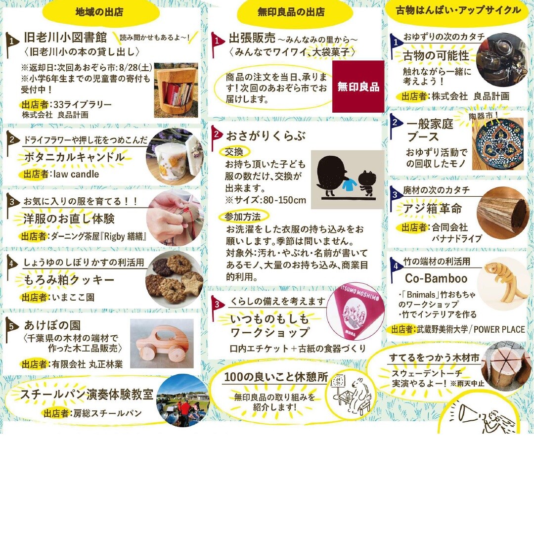 7月あおぞら市コンテンツ