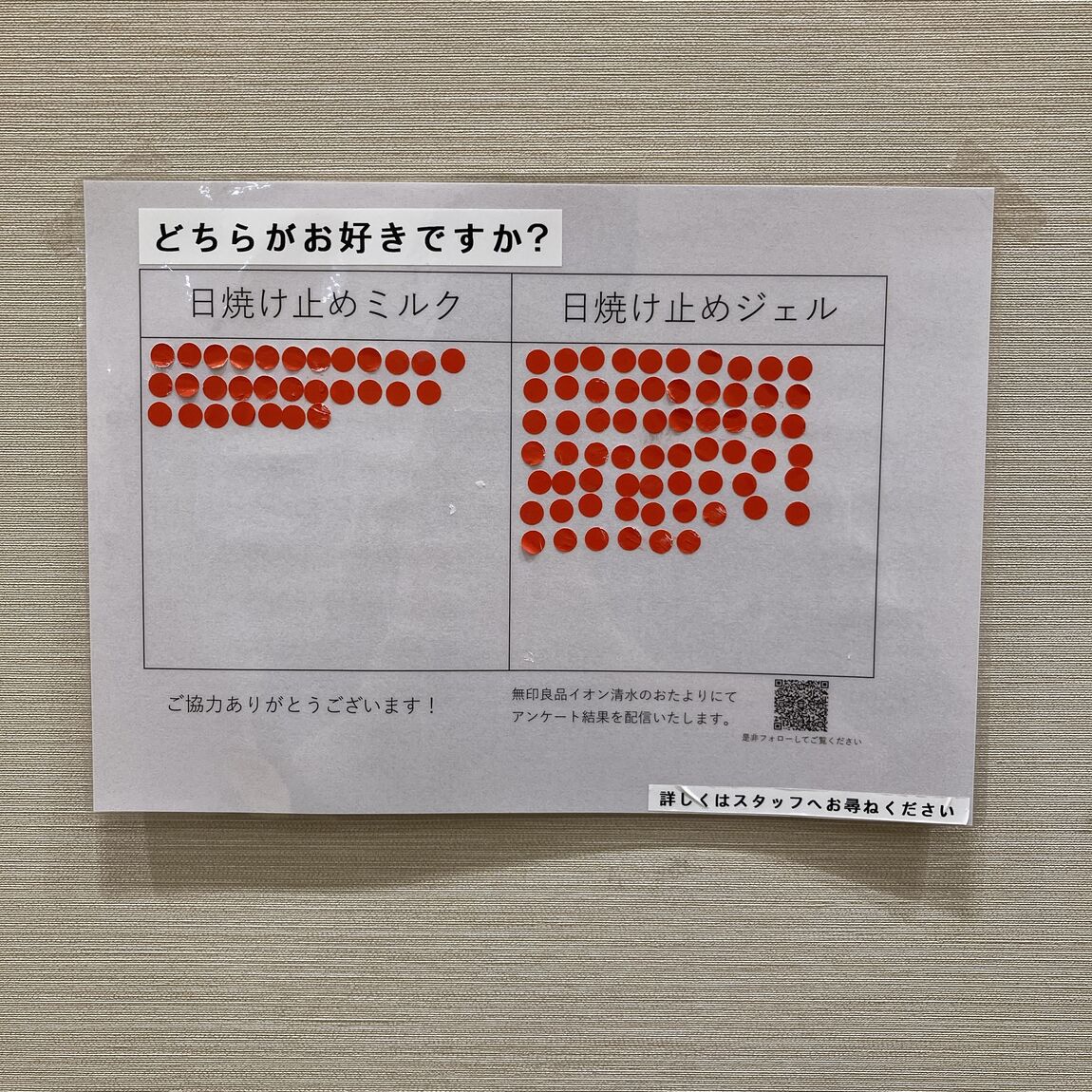 投票用紙
