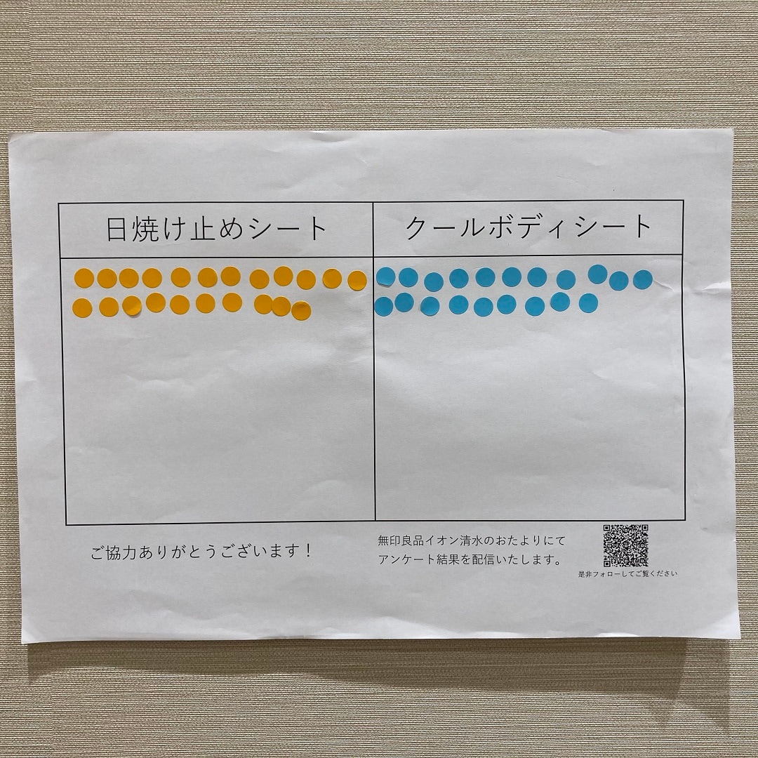 【イオン清水】スキンケアお試し会実施しました！－夏の持ち運びたいもの－