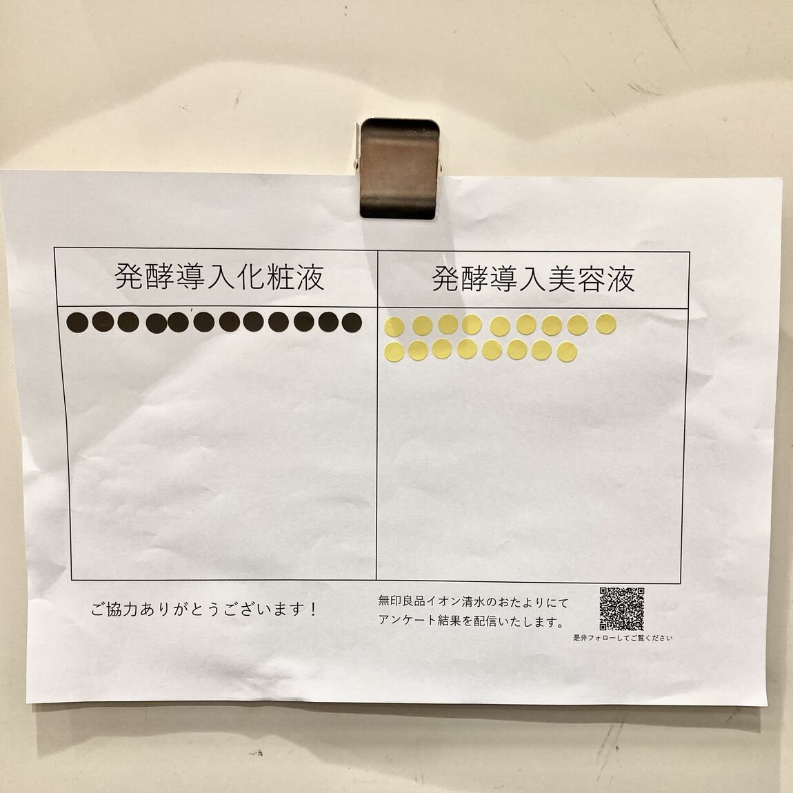 投票結果