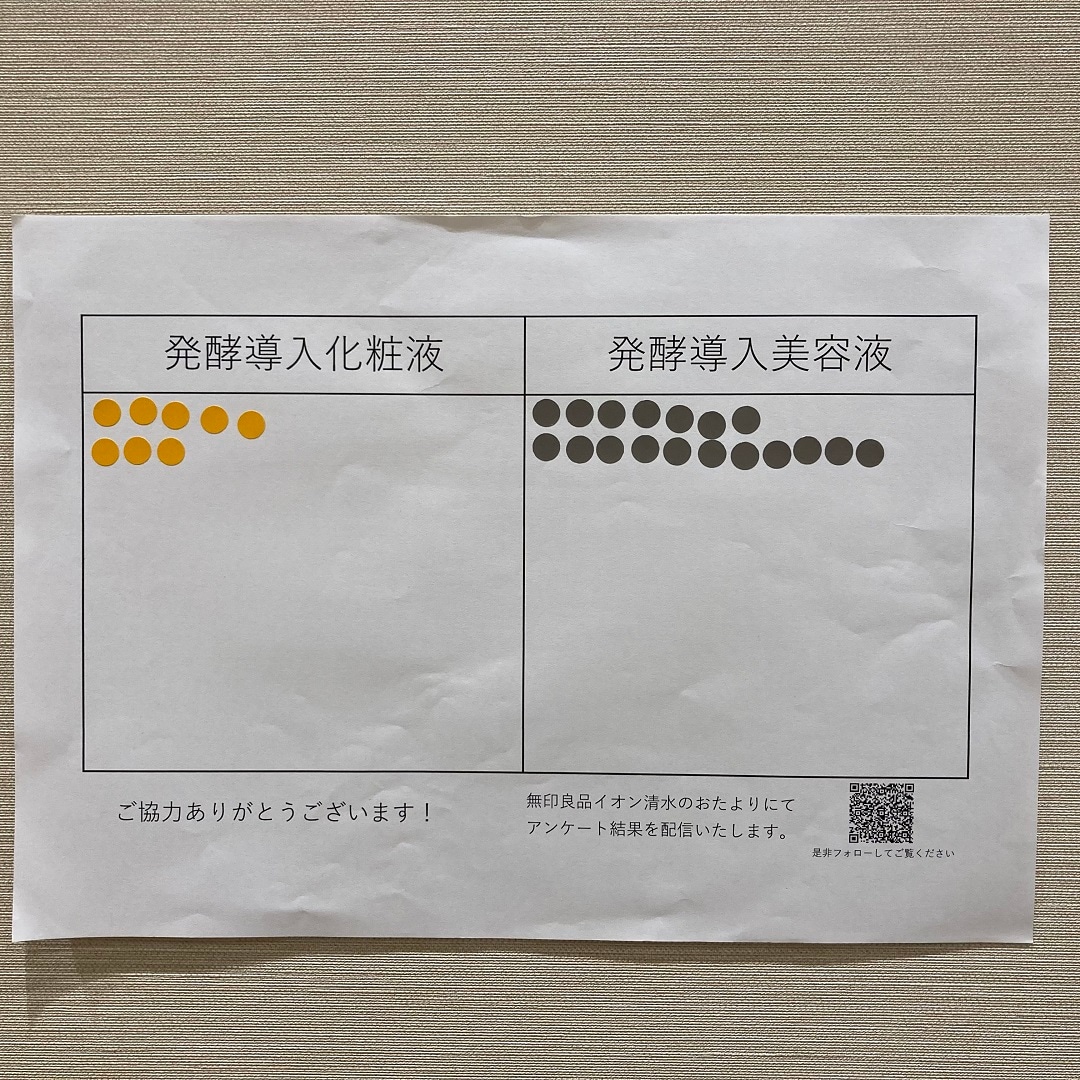 【イオン清水】スキンケアお試し会実施しました！－おすすめエイジングケア化粧水－