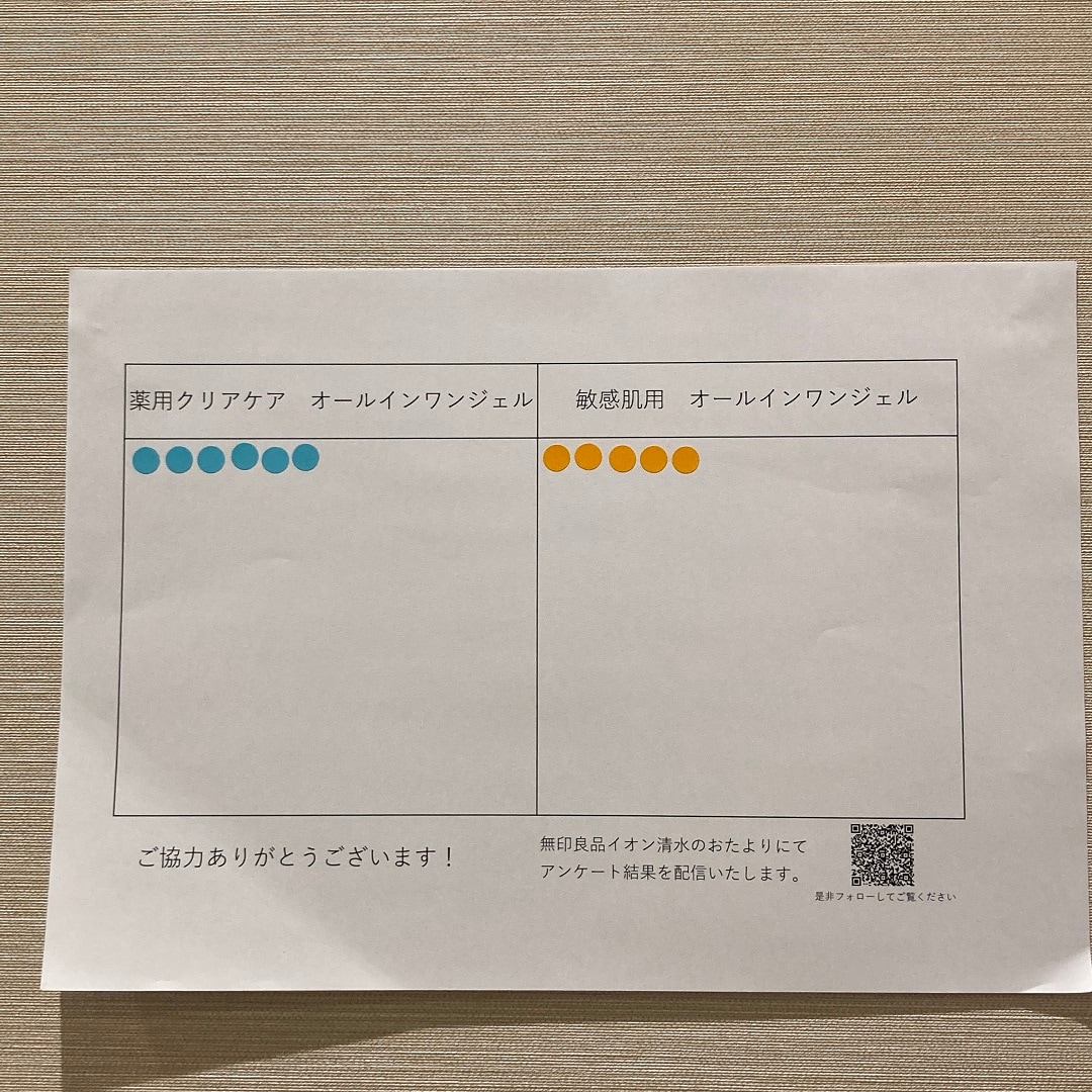 【イオン清水】スキンケアお試し会実施しました！－しっかり潤う　時短ケアジェル－