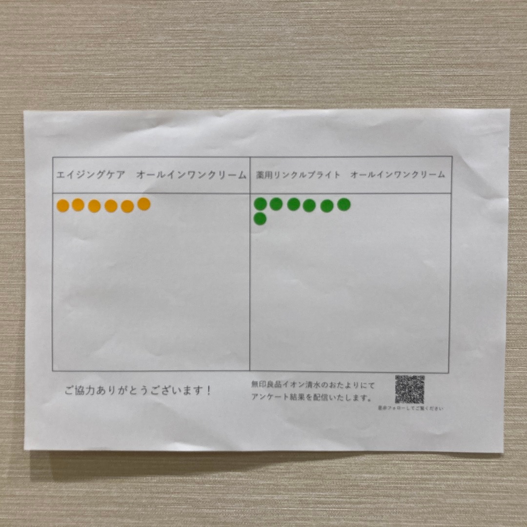 【イオン清水】スキンケアお試し会実施しました！－シワやハリ不足に 時短ケアクリーム－