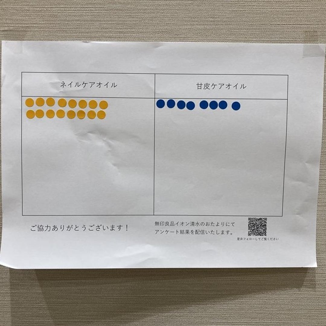 【イオン清水】スキンケアお試し会実施しました！－ネイルケアオイル／甘皮ケアオイル－