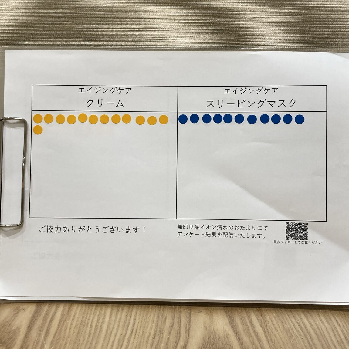 【イオン清水】スキンケアお試し会実施しました！－エイジングケアクリーム／エイジングケアスリーピングマスク－