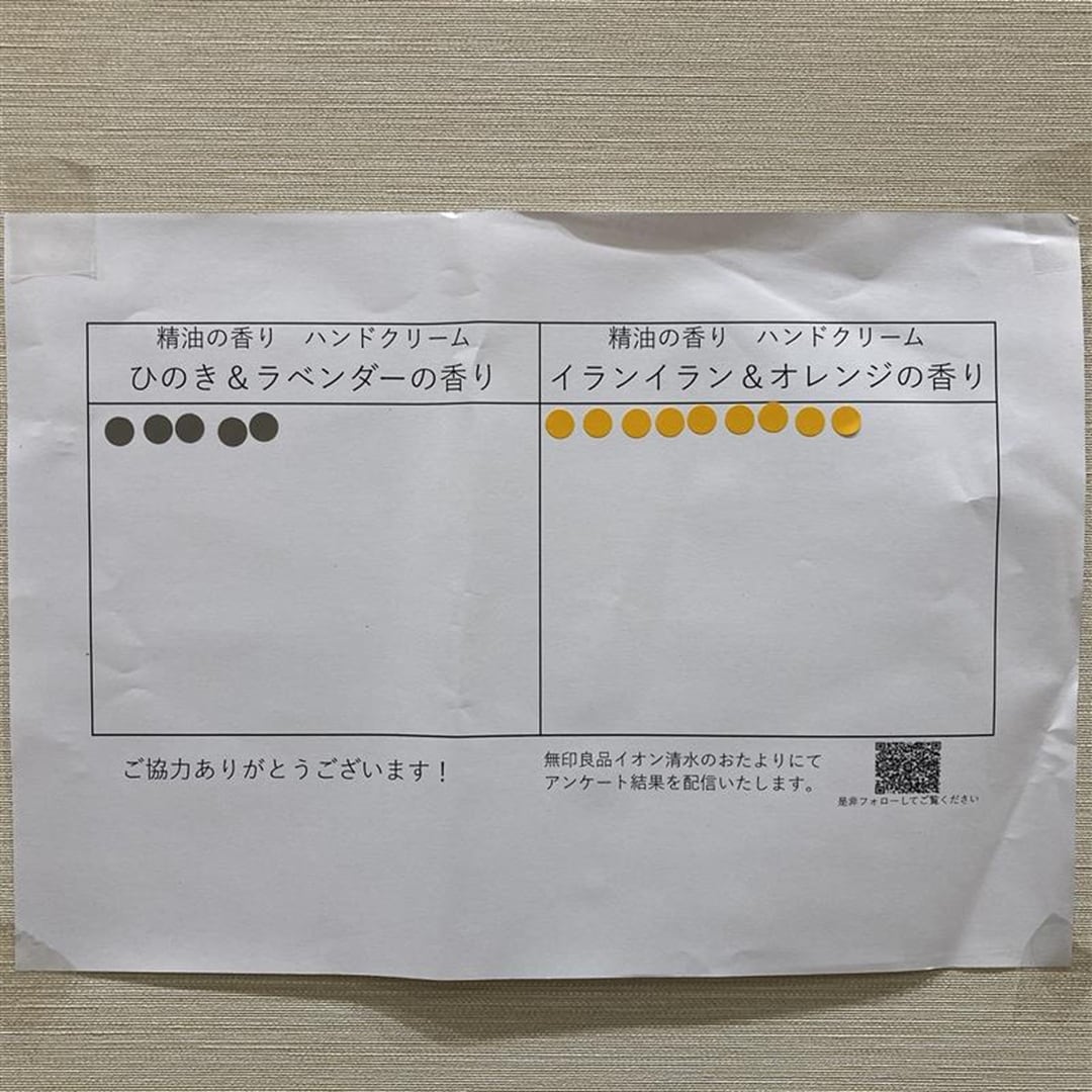 こんにちは。無印良品　イオン清水 です。