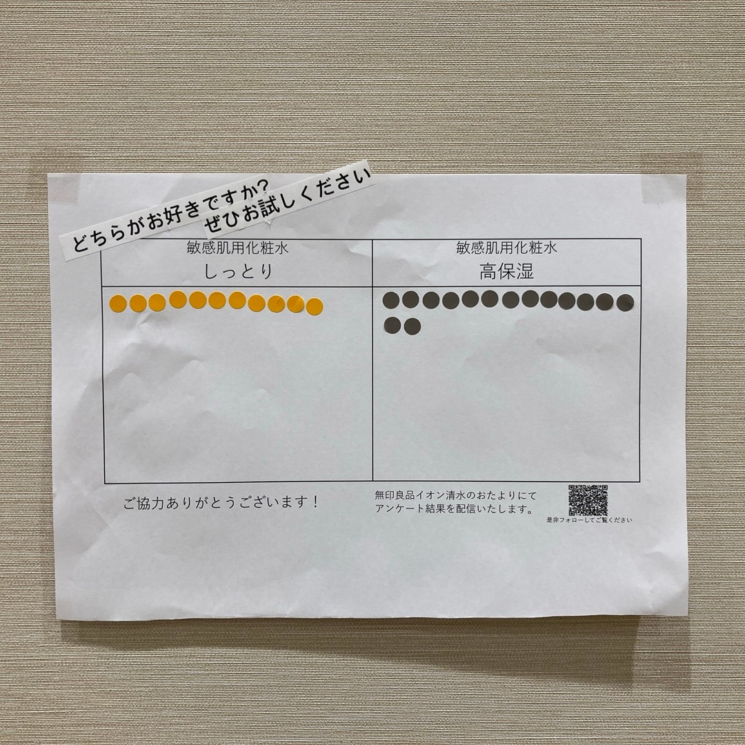 【イオン清水】スキンケアお試し会実施しました！－敏感肌用化粧水 しっとり／高保湿－