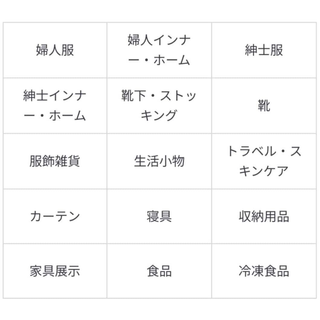 品揃え