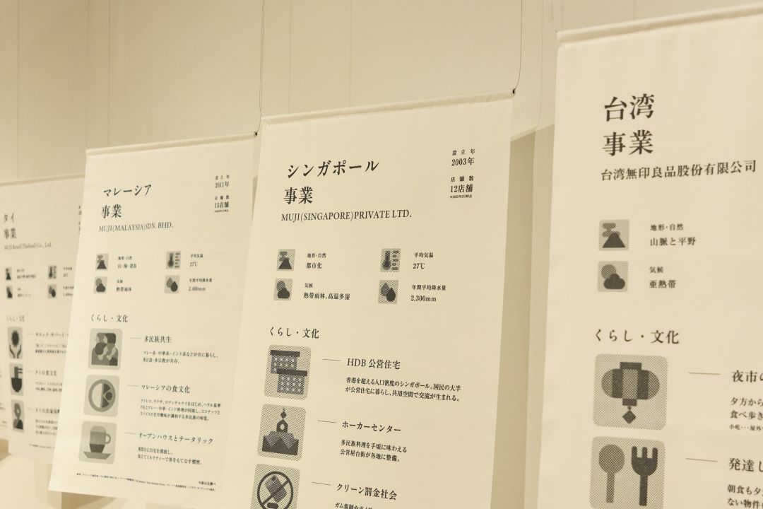 展示室の様子