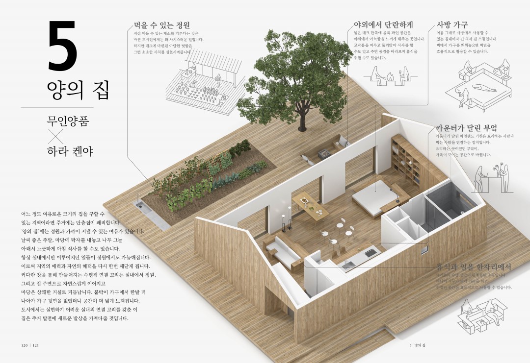 【銀座】原研哉氏のコメント：HOUSE VISION 2022 KOREA EXHIBITIONが開催されましたpart3｜イベント担当