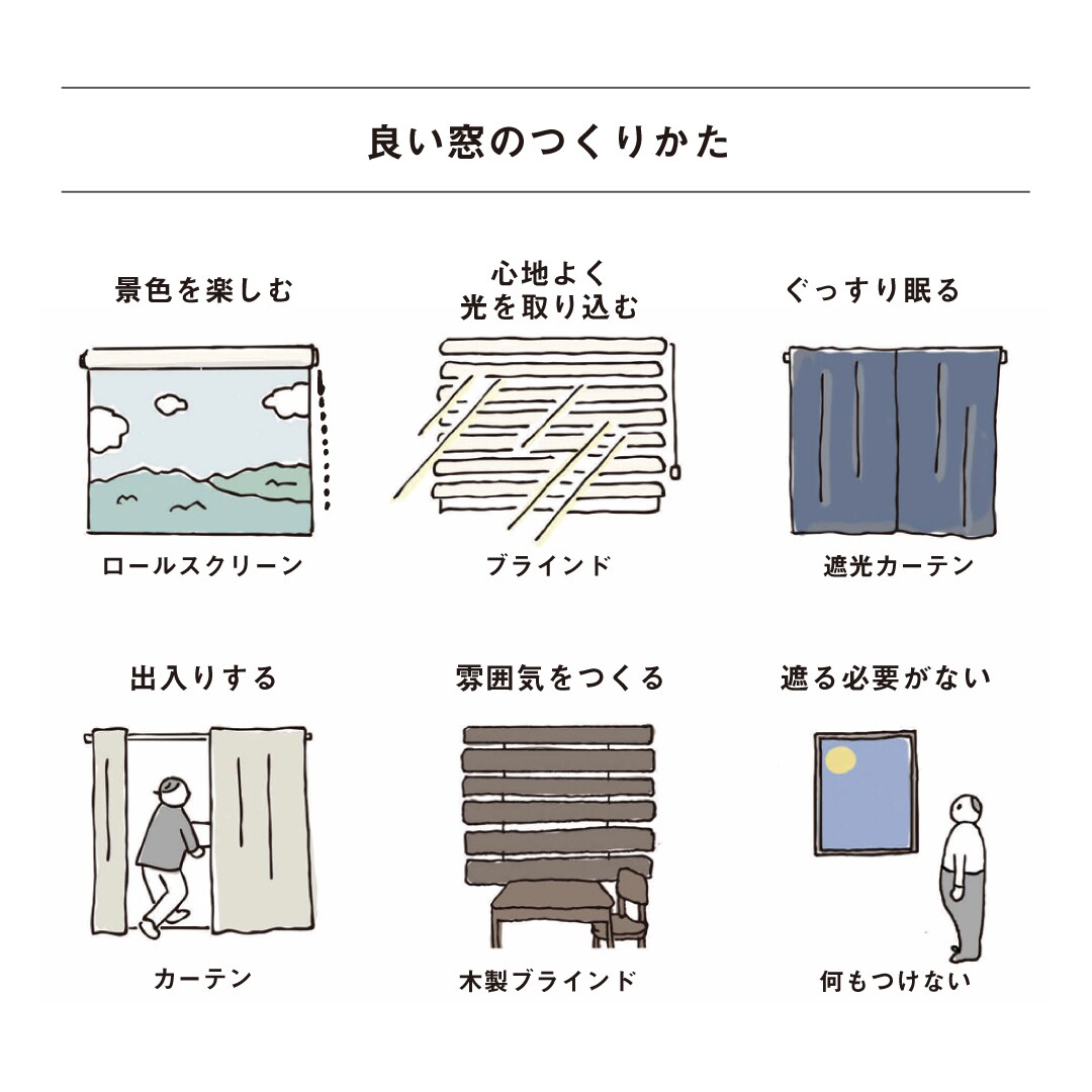 良い窓のつくりかた