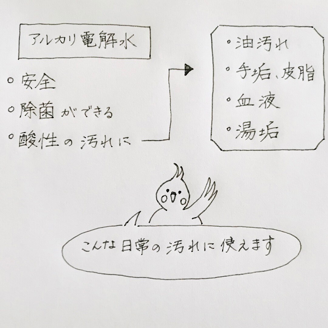 【静岡パルコ】電解水について