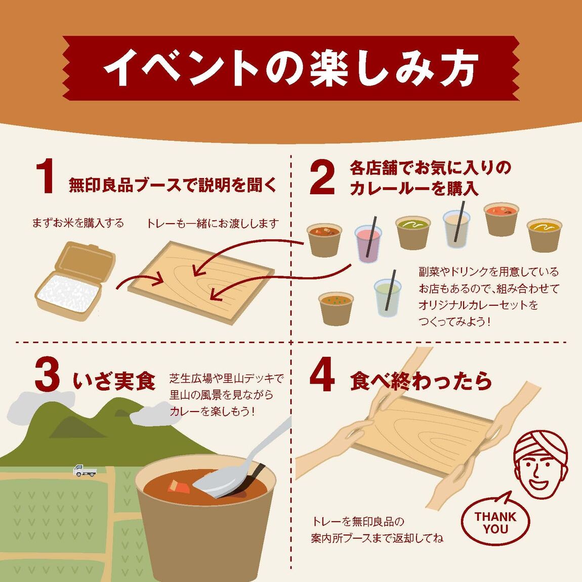【流山おおたかの森S・C】イベント「みんなみの里　第6回　里山でカレーを食べよう」のご案内_OrCh7a