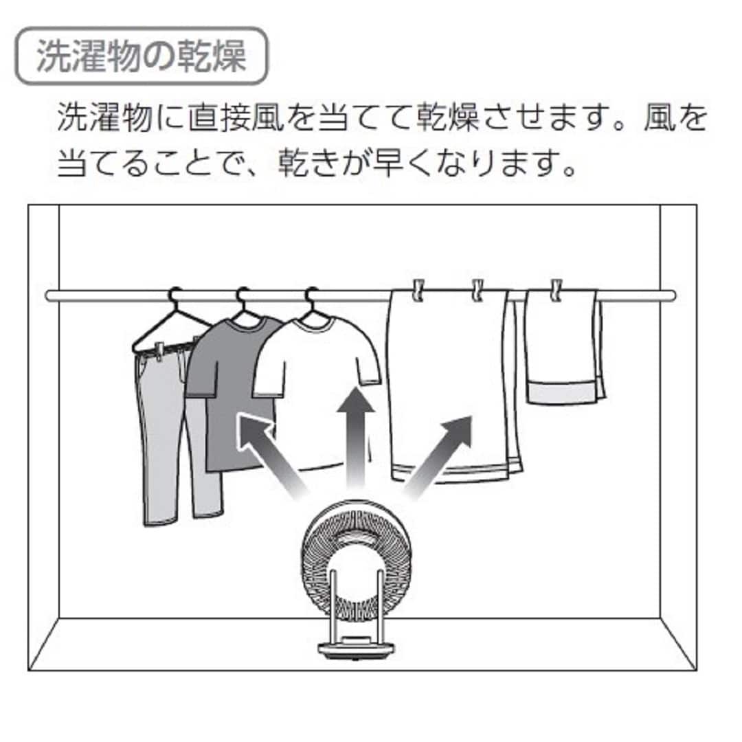 サーキュレーター