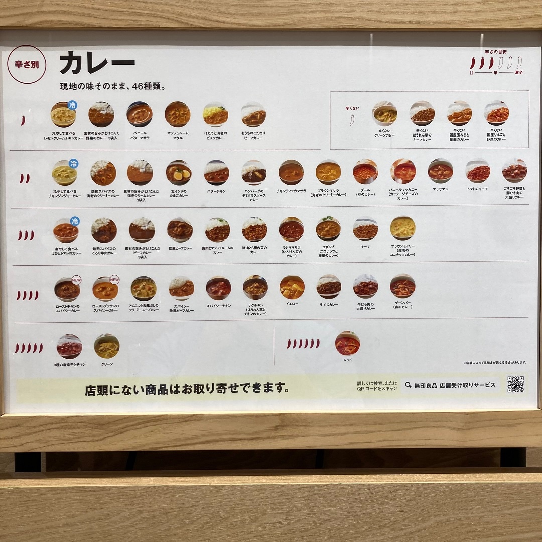 辛さ別カレー一覧画像