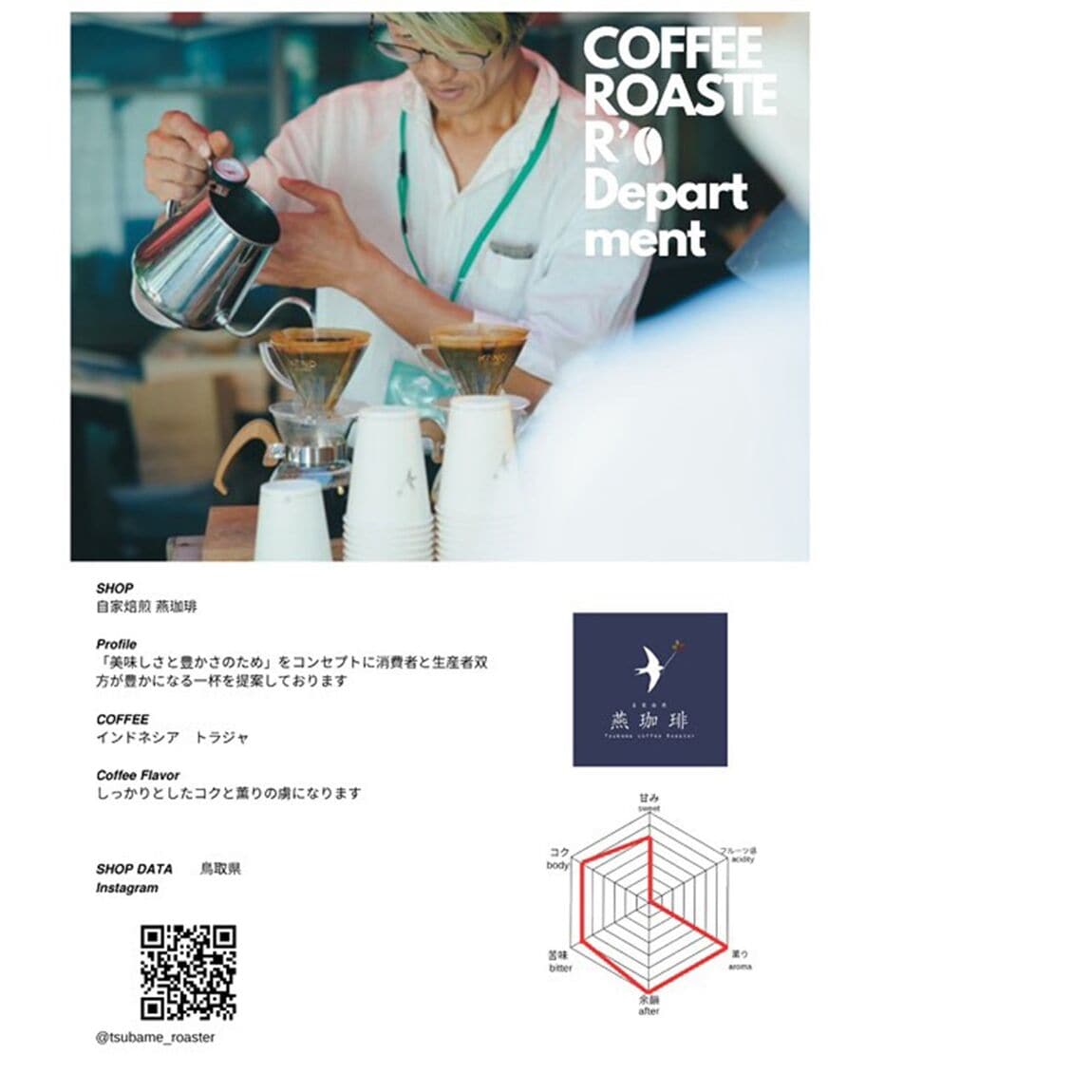 つばめコーヒー
