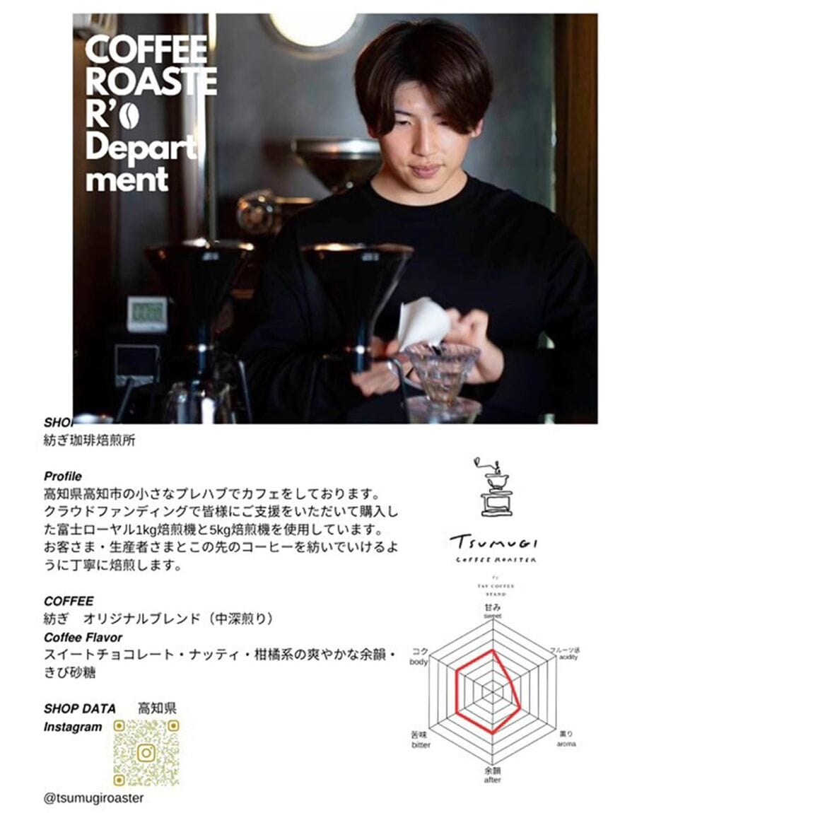 つむぎコーヒー