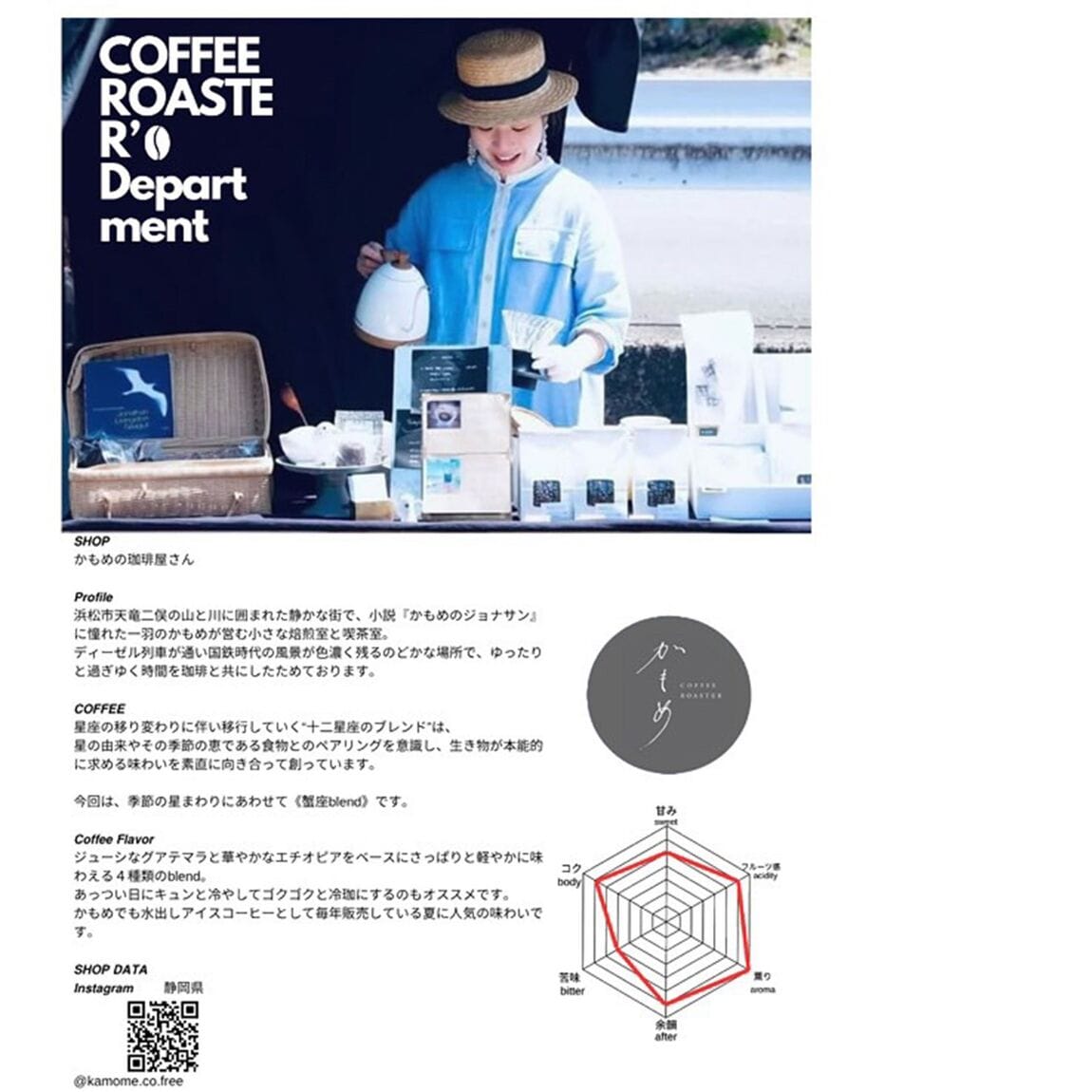 かもめコーヒー
