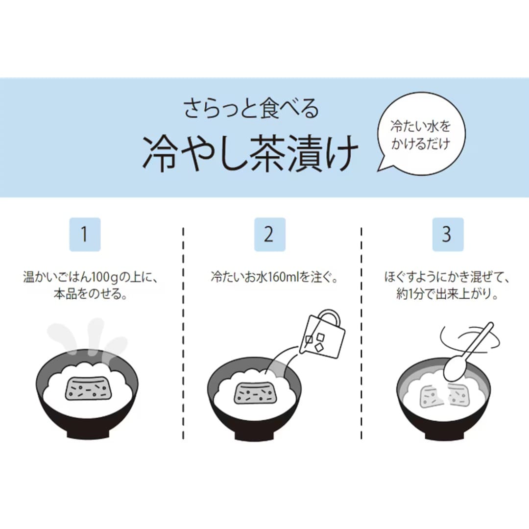 作り方