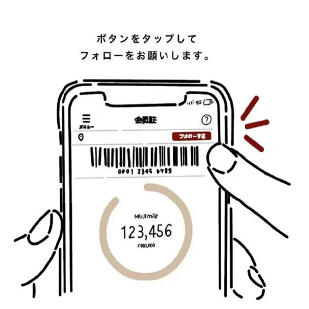 店舗フォロー画像