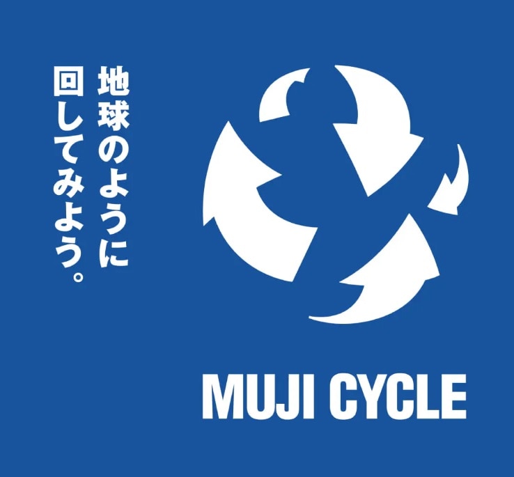MUJICYCLE