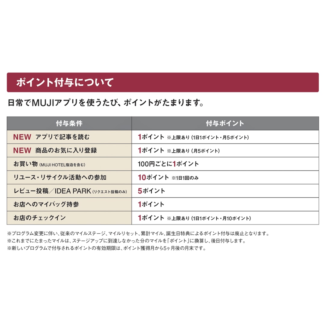 お知らせ