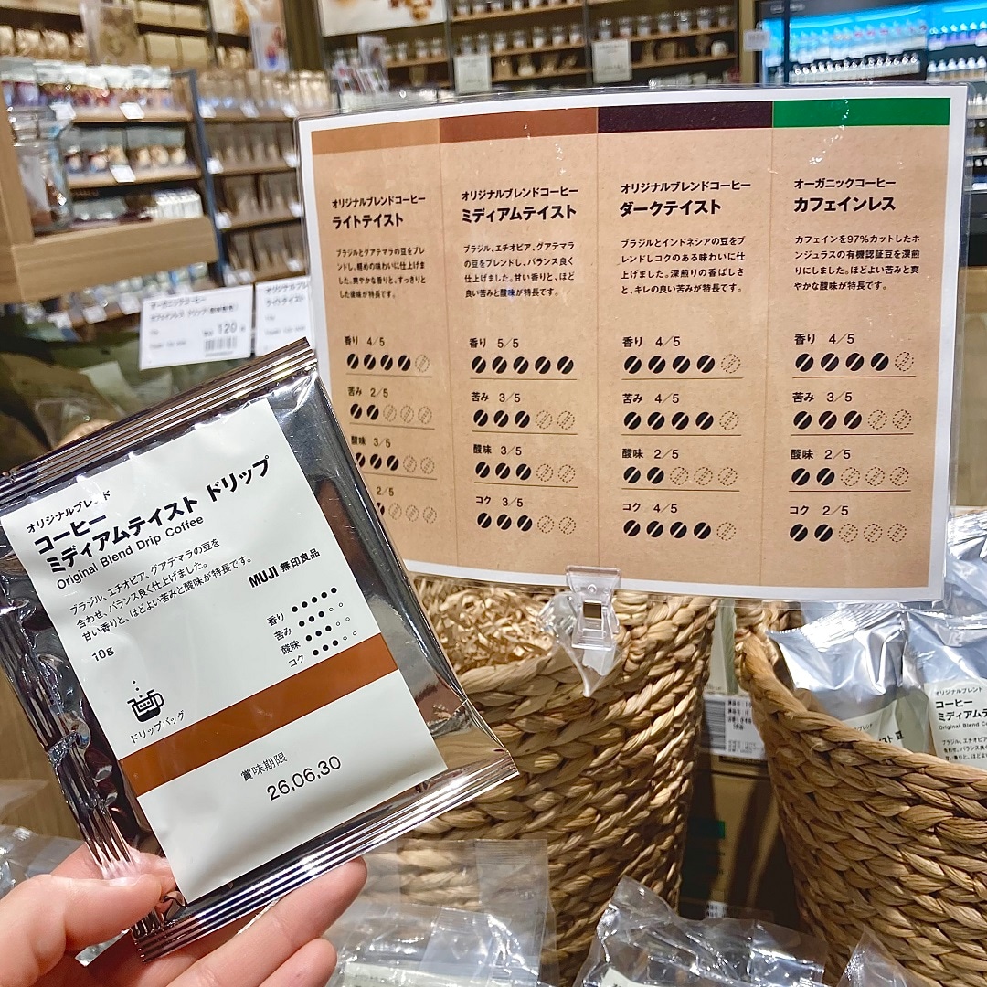 無印良品のコーヒー　味わいの一覧表　イメージ画像