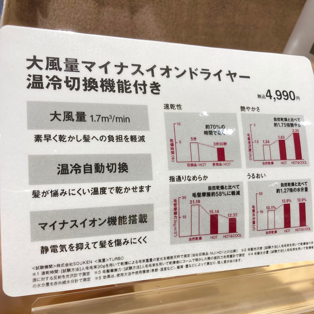 「大風量マイナスイオンドライヤー　温冷切換機能付き」の商品説明ポップ