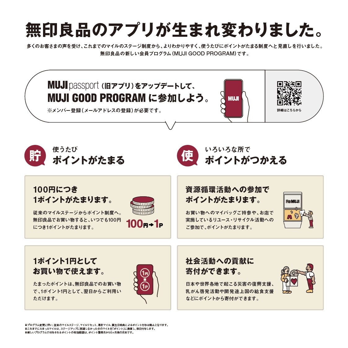 MUJI GOOD PROGRAM - 無印良品の会員プログラムのご案内