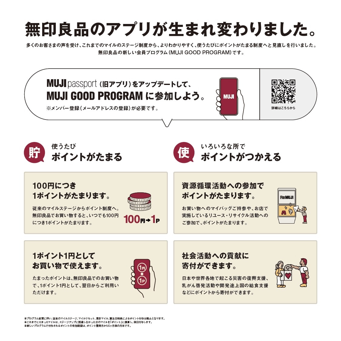 MUJI GOOD PROGRAM - 無印良品の会員プログラムのご案内