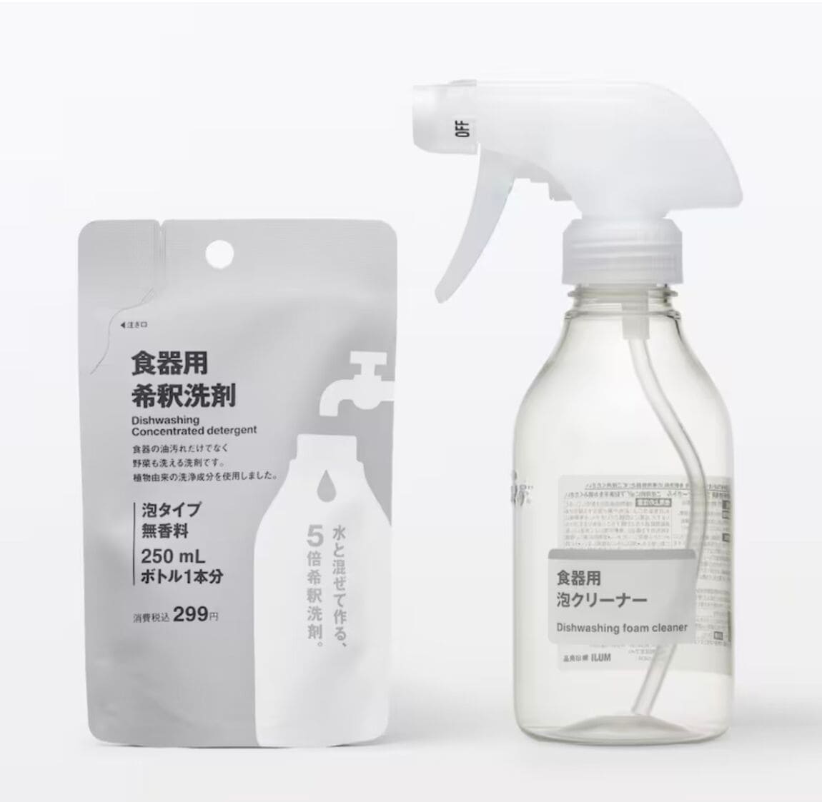 食器用希釈洗剤