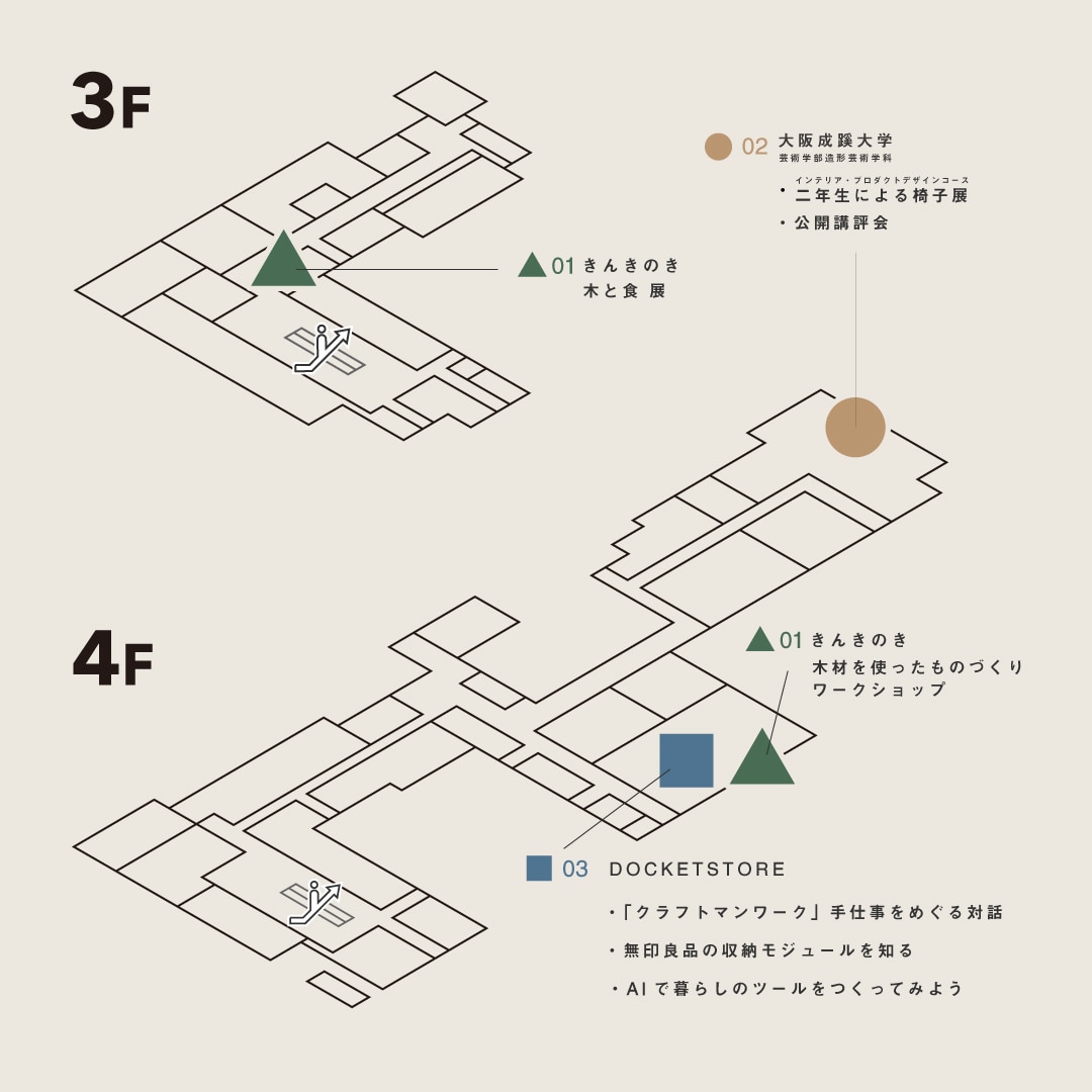 【グランフロント大阪】それぞれの、デザイン。 DESIGN WEEKEND OSAKA 26_SUCLS4