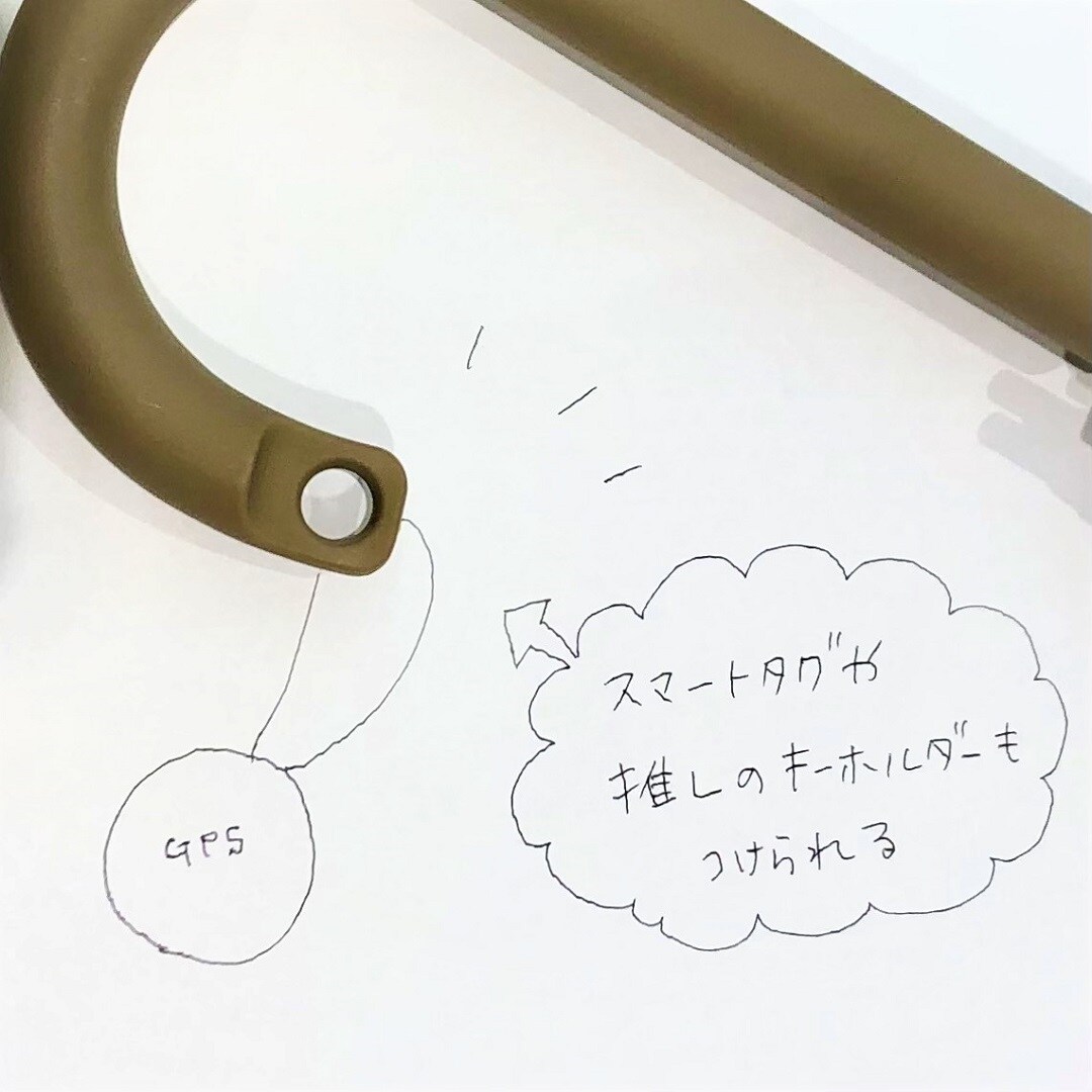 しるし