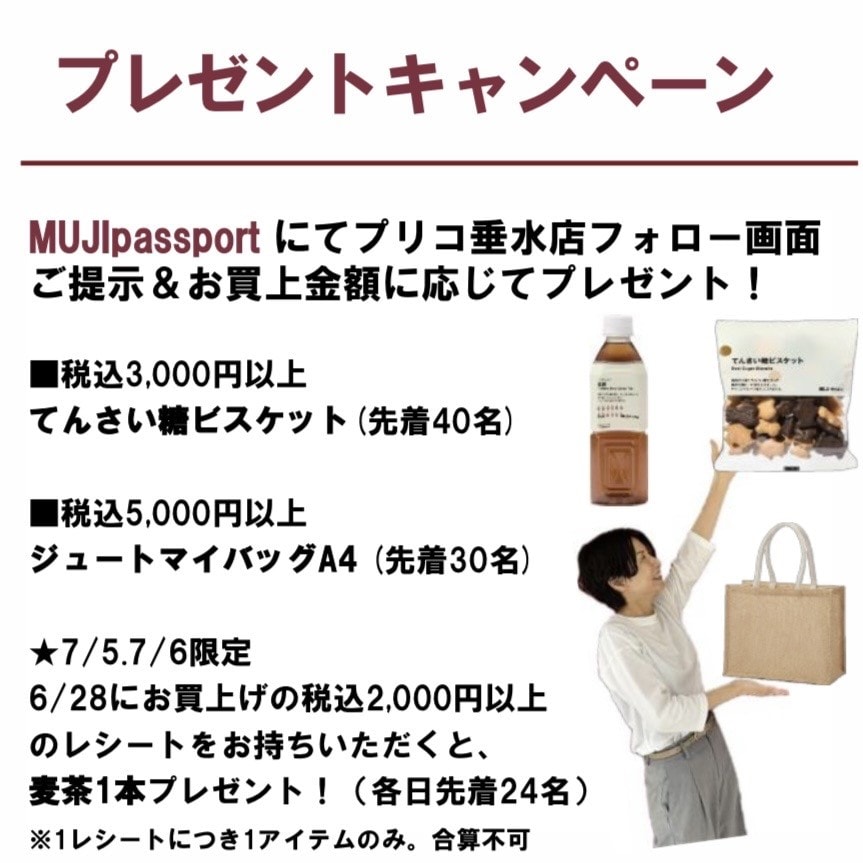 画像①
