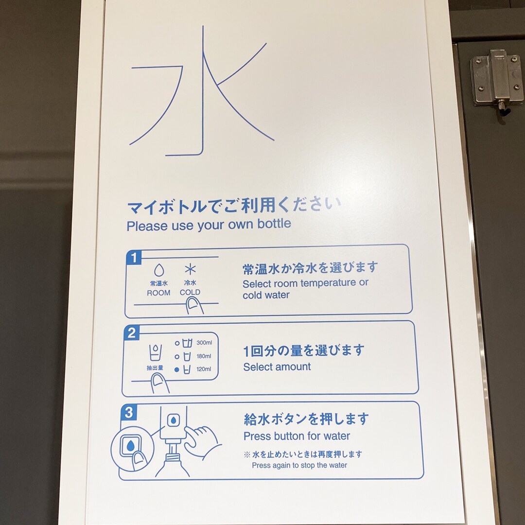 水