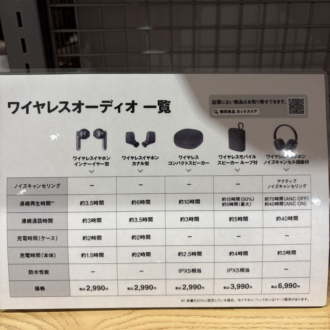 【ブルメール舞多聞】毎日の生活の中でMUJIの音を..._QsXK3Z