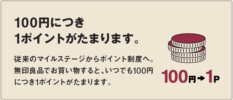 MUJIGOODPROGRAM
