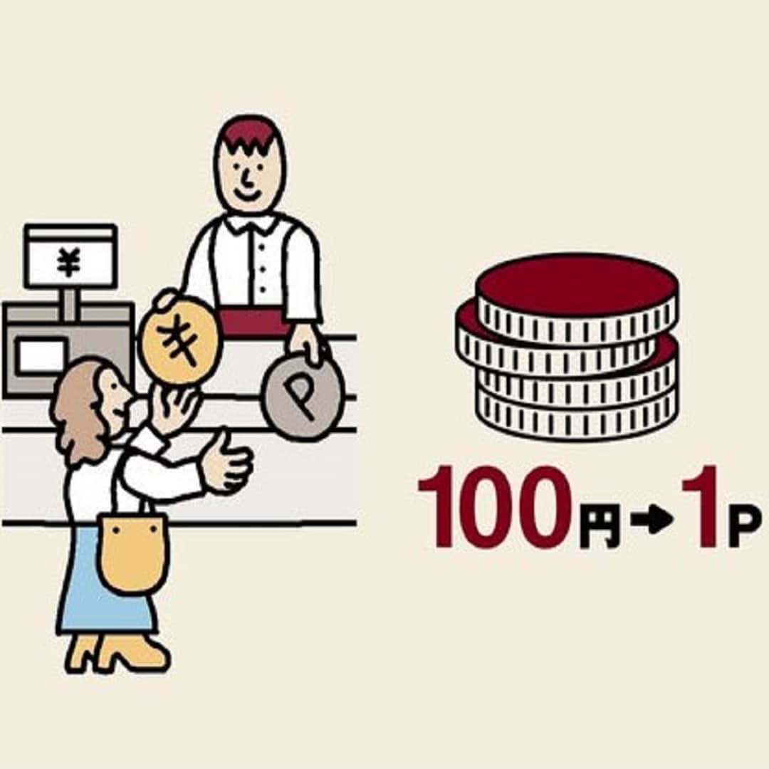 100円につき1ポイントたまる！