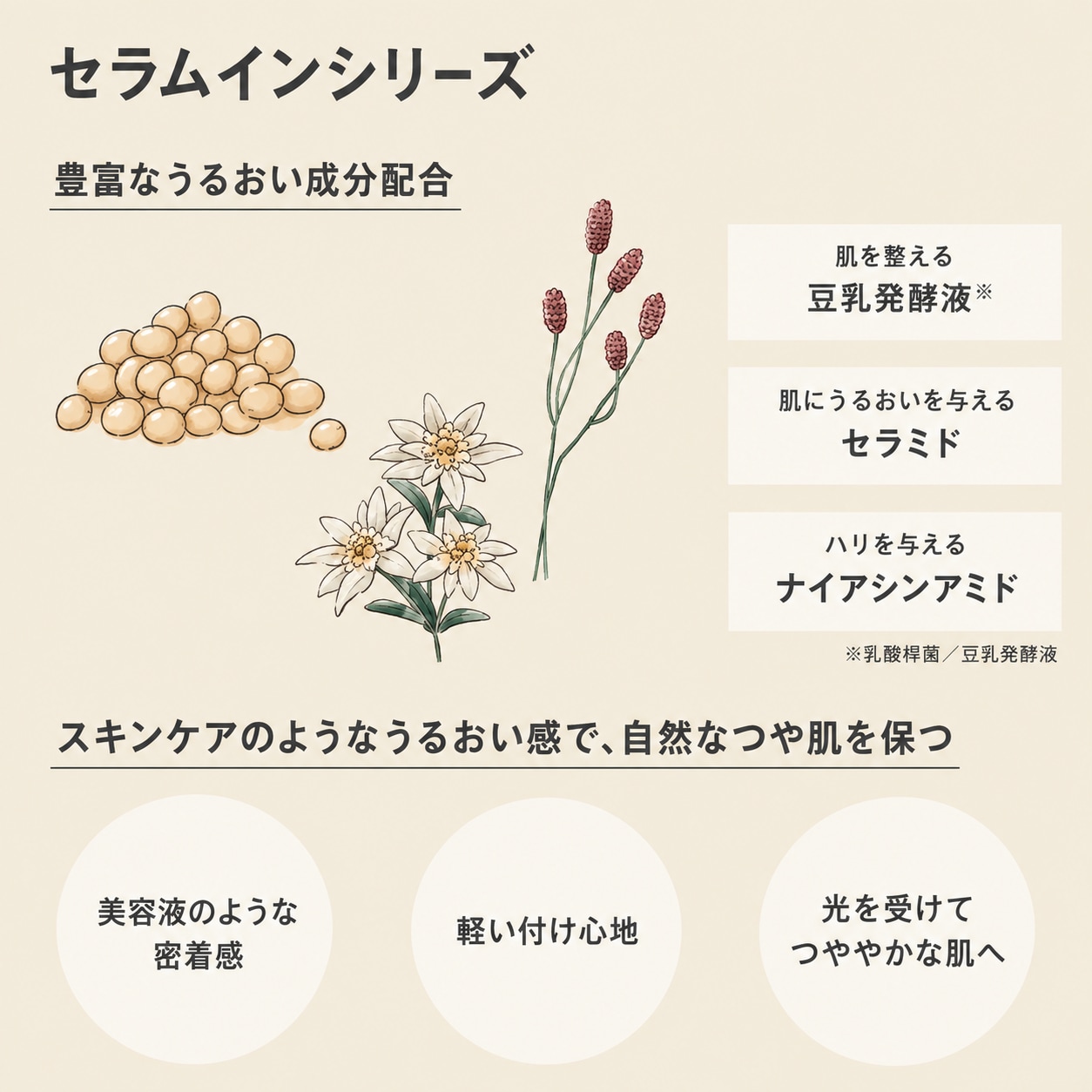 【サニーアクシスいの】“今週のちょっといいもの”秋のベースにうるおいを_c3rxWj